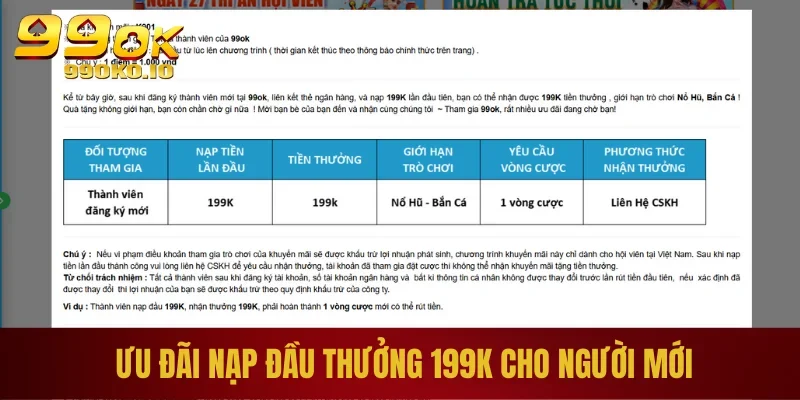 Khuyến Mãi Nạp Đầu 99OK - Ưu Đãi Chất Lượng, Hot Nhất 2025 2 Ưu đãi nạp đầu thưởng 199k cho người mới